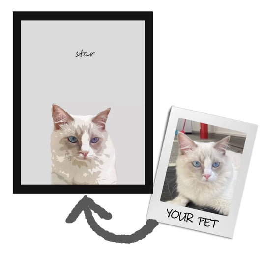 Unique Pet Portrait Gift